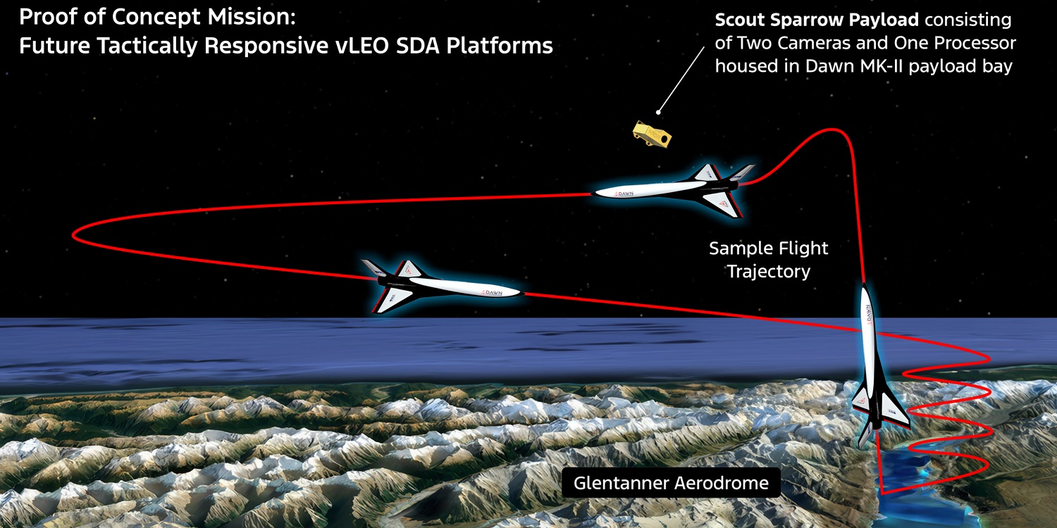 Scout Space to Fly Novel vLEO SDA Sensors on Taskable Spaceplane