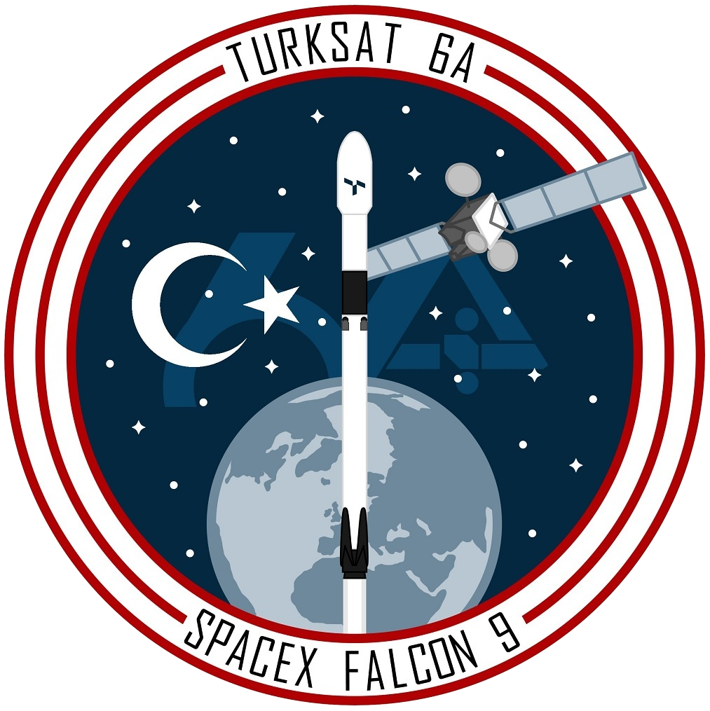 Turksat