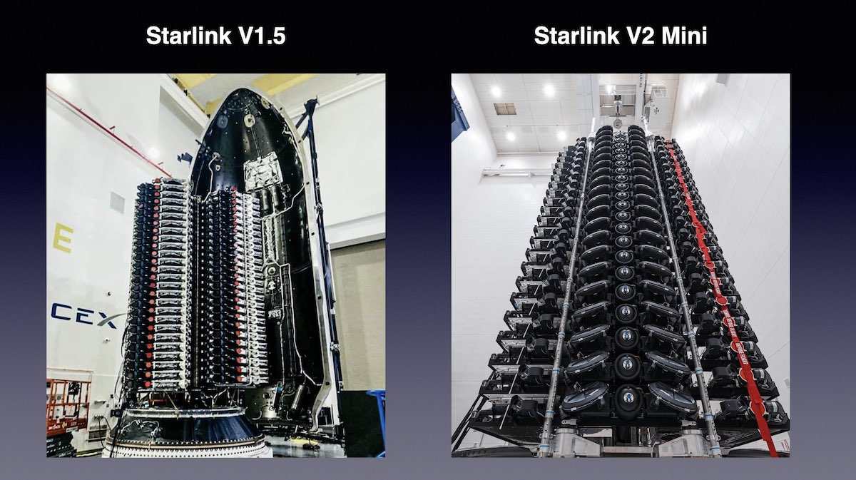 Starlink - SpaceX